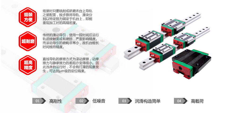 HGW-CC高組裝標準法蘭