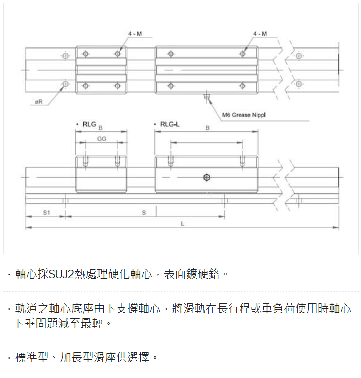 銷(xiāo)售品牌絲杠滑塊