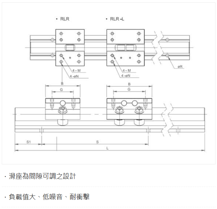 銷(xiāo)售品牌絲杠滑塊